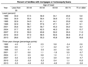 06-22-2015_ Mortgage chart_2